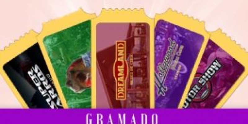 Passaporte 5 Parques e Museus do Grupo Dreams